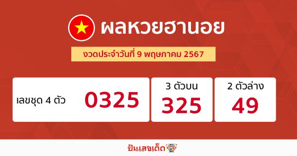 ผลหวยฮานอย 9/05/67 -"Hanoi lottery results 9/05/67"