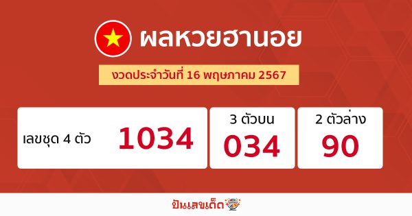 ผลหวยฮานอย 16/05/67-"Hanoi lottery results 160567"