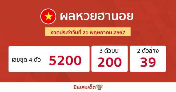 ผลหวยฮานอย 21/05/67 -"Hanoi lottery today live"