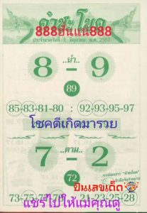 คำชะโนดใบเขียว 1 6 67-"Khamchanod Bai Khiao 1 6 67"