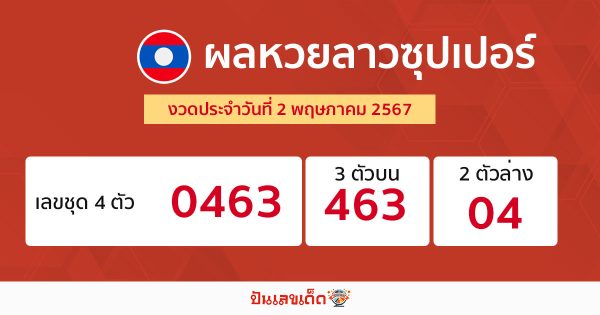 ผลหวยลาวซุปเปอร์ 02/05/67-"Lao Super Lottery results"