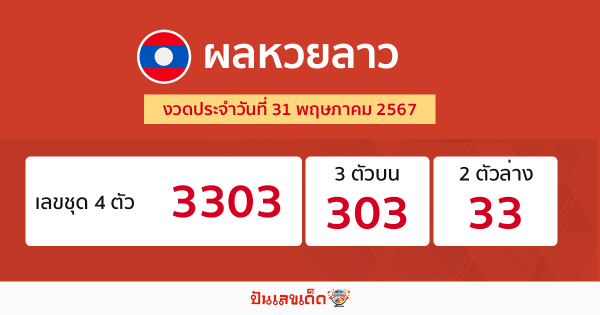 ผลหวยลาว "Laos-lottery-results"