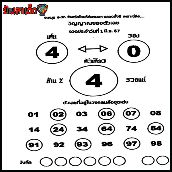 เลขเด็ดงวดนี้ ไทยรัฐ เดลิ นิ ว ส์-"Lucky numbers for this period, Thairath Daily News"
