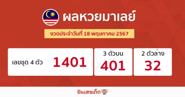 ผลหวยมาเลย์ 18/05/67 - "Malaysian lottery results 180567"