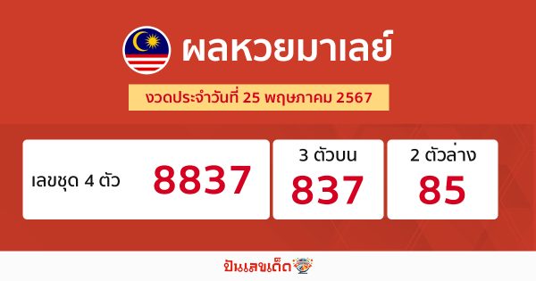ผลหวยมาเลย์ 25/05/67-"Malaysian lottery results 25-5-67"