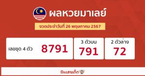 ผลหวยมาเลย์ 26/05/67-"Malaysian lottery results 26/05/67"
