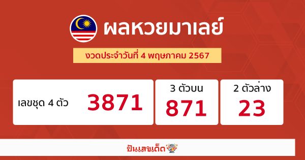 ผลหวยมาเลย์ 4/05/67 -"Malaysian lottery results 4-05-67"