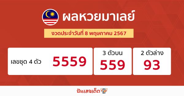 ผลหวยมาเลย์ 8/05/67-"Malaysian lottery results-8-05-67"