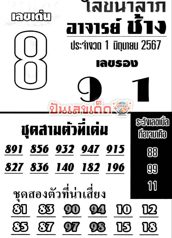 ลขอาจารย์ช้าง 1 6 67 - "Master Chang's number 1 6 67"