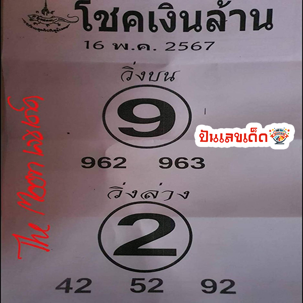 โชคเงินล้าน 16 5 67-"Million dollar luck 16 5 67"