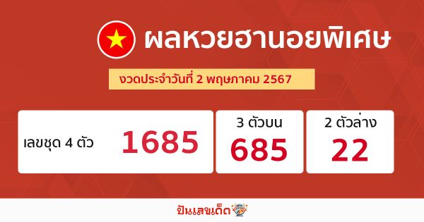 ผลหวยฮานอยพิเศษ 02/05/67 -"Special Hanoi lottery results"