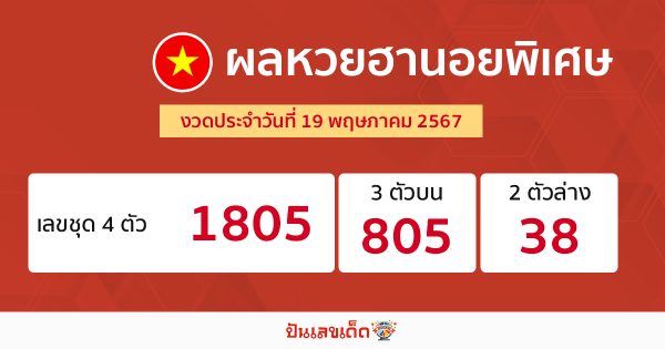 ผลหวยฮานอยพิเศษ 19/05/67 -"Special Hanoi lottery results 19/05/67"