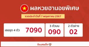 ผลหวยฮานอยพิเศษ 7/05/67-"๐Special Hanoi lottery results7/05/67"