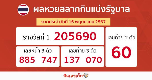 ผลหวยรัฐบาลไทย 16/05/6-"Thai government lottery results 160567"
