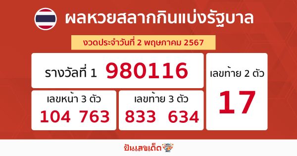 ผลหวยรัฐบาลไทย 2/05/67 -"Thai government lottery results"