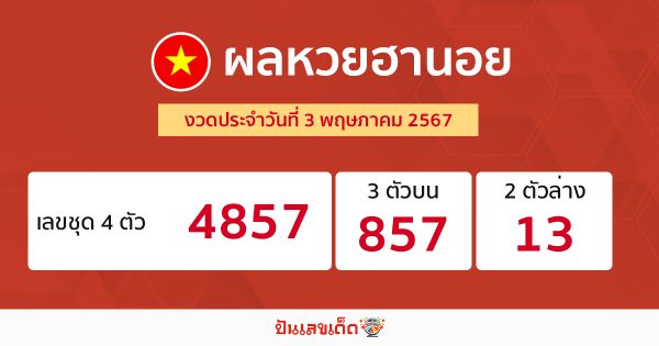 ผลหวยฮานอย 3/05/67-"hanoi-lottery-results"
