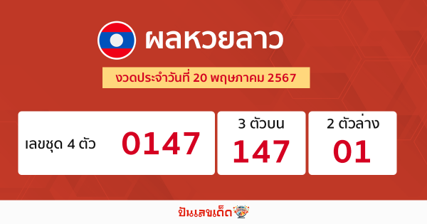 ผลหวยลาว "laos-lottery-results"