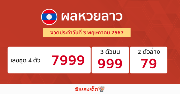ผลหวยลาว "laos-lottery-results"