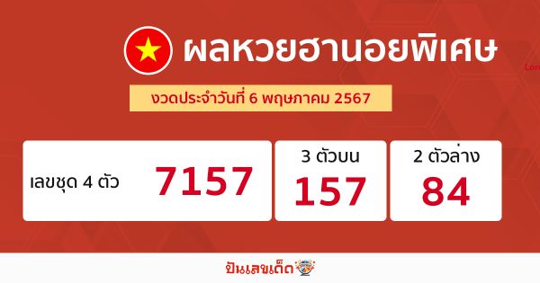 ผลหวยฮานอยพิเศษ 6/05/67 -"special hanoi lottery results 6/05/67"