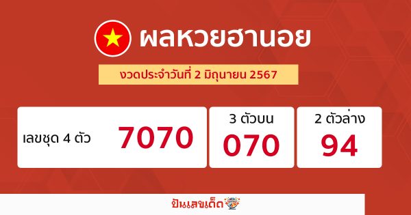 ผลหวยฮานอย 2/06/67-"Hanoi lottery results 2-06-67"