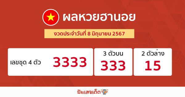 ผลหวยฮานอย 8/06/67-"Hanoi lottery results 80667"