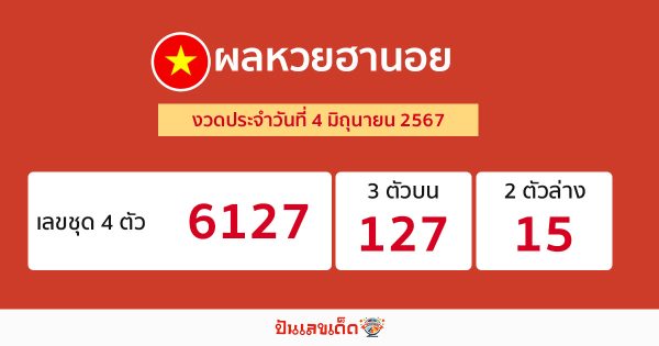 ผลหวยฮานอย 4/06/67-"Hanoi lottery results 4 06 67"