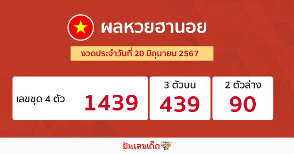 ผลหวยฮานอย 20/06/67-"Hanoi lottery results 20-06-67"