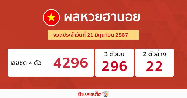 ผลหวยฮานอยพิเศษ 21/06/67-"Hanoi lottery results"
