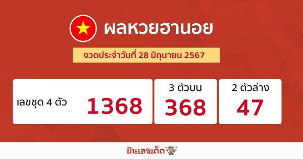 ผลหวยฮานอย 28/06/67-"Hanoi lottery results 28-06-67"