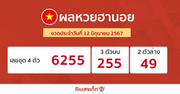 ผลหวยฮานอย 12/06/67 -"Hanoi lottery results 12/06/67"