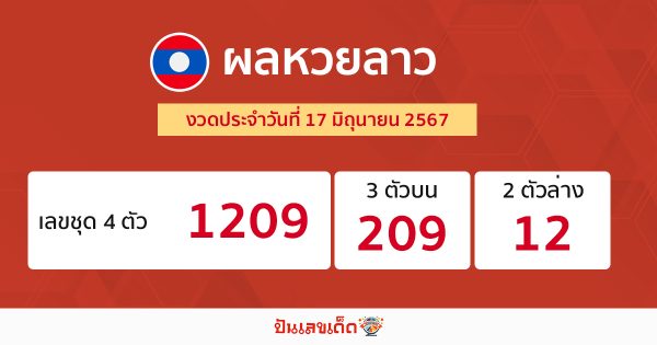 ผลหวยลาว 17/06/67-"Lao lottery results 170667"