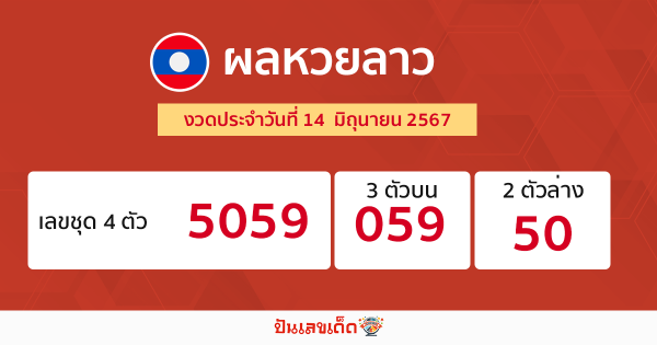 ผลหวยลาว "Laos-lottery-results"
