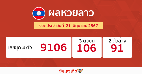 ผลหวยลาว "Laos-lottery-results"