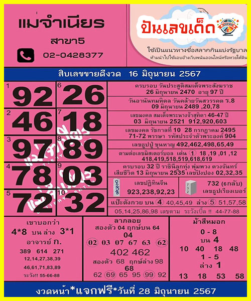 แม่จำเนียร 16 6 67-"Mae Chamnian-16 6 67"