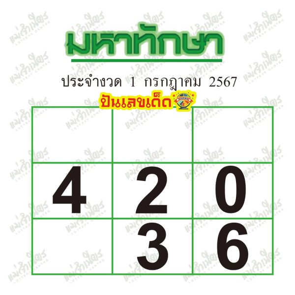 เลขมหาทักษา 1 7 67-"Mahathaksa number 1 7 67"