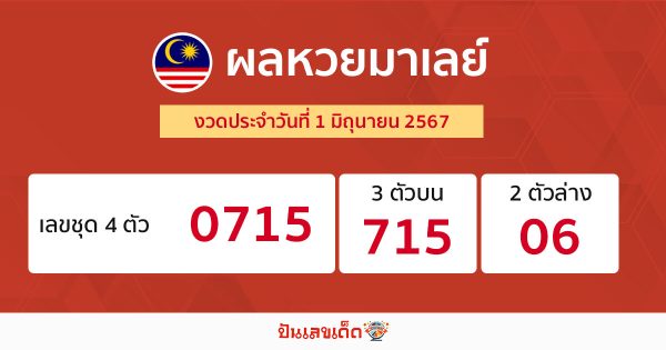 ผลหวยมาเลย์ 1/06/67-"Malaysian lottery results-1-06-67"