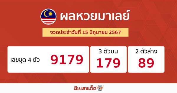 ผลหวยมาเลย์ 15/06/67-"Malaysian lottery results-15-06-67"