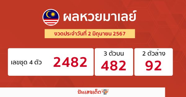 ผลหวยมาเลย์ 2/06/67-"Malaysian lottery results 2-06-67"