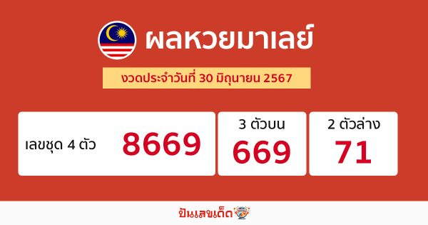 ผลหวยมาเลย์ 30/06/67-"Malaysian lottery results 30 06 67"