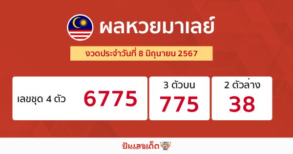 ผลหวยมาเลย์ 8/06/67-"Malaysian lottery results 80667"