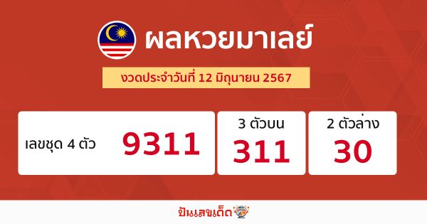 ผลหวยมาเลย์ 12/06/67 -"Malaysian lottery results 12/06/67"