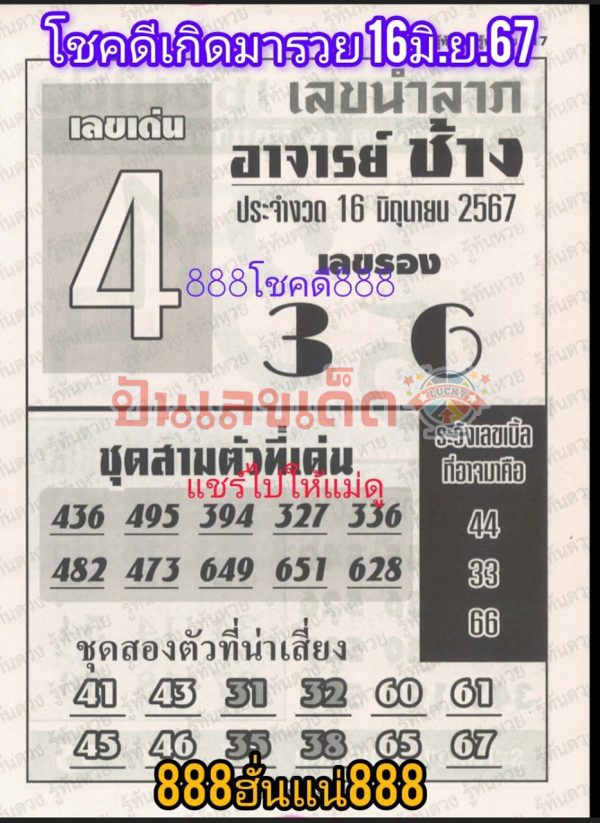 เลขอาจารย์ช้าง 16 6 67-"Master Chang's number 16 6 67"