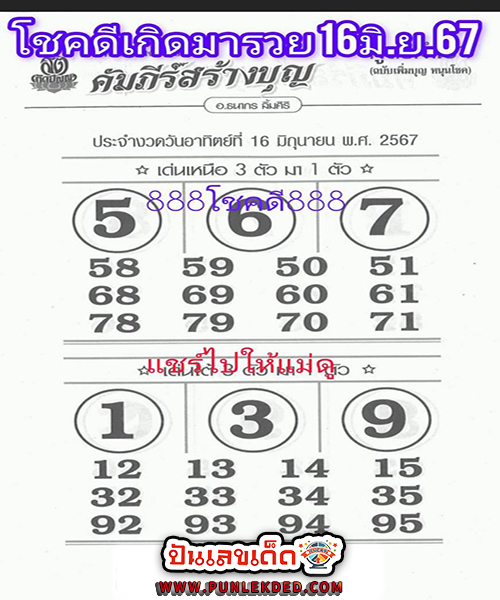 เลขคัมภีร์สร้างบุญ 16 6 67 -"Merit making scripture numbers"