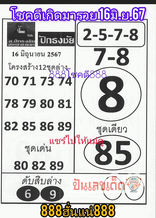 เลขปักธงชัยบน-ล่าง -"Top-bottom Pakthongchai numbers"