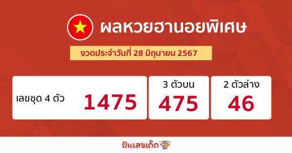ผลหวยฮานอยพิเศษ 28/06/67-"Special Hanoi lottery results 28-06-67"