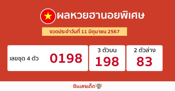 ผลหวยฮานอยพิเศษ 11/06/67-"Special Hanoi lottery results 11 06 67"