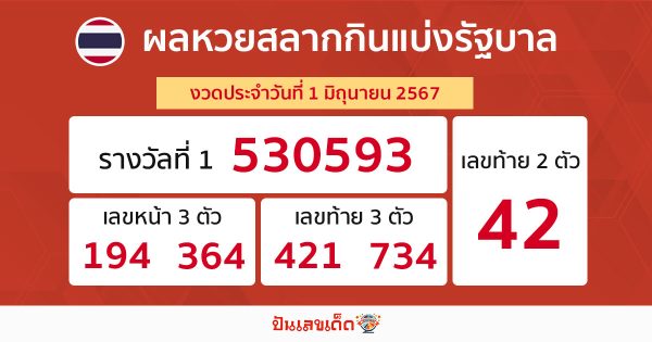 ผลหวยรัฐบาลไทย 1/06/67-"Thai government lottery results-1-06-67"