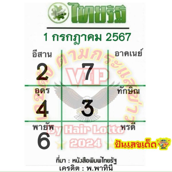 เลขไทยรัฐ 1 7 67-"Thairath number 1 7 67"
