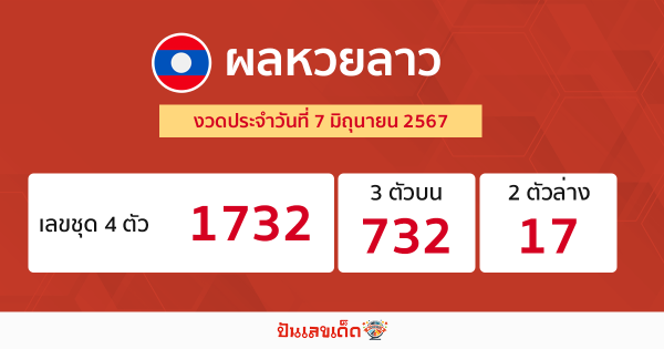 ผลหวยลาว-"laos-lottery-results"