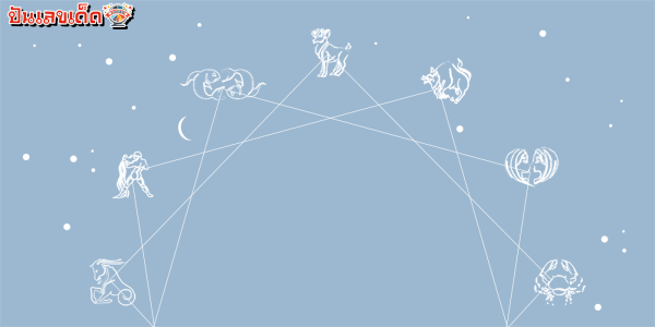 ดูดวงรายวัน 5/07/67-"Daily horoscope by day, month, and year of birth"
